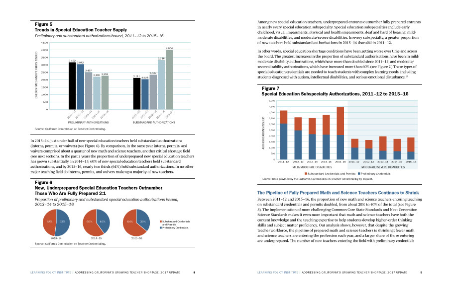 national graphic designer print reports research publishing